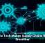 How Tech Makes Supply Chains Run Smoother