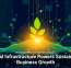 Digital Infrastructure Powers Sustainable Business Growth