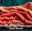 Building a Cybersecurity Curriculum Informed by Real-World Attackers