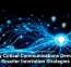 AI Accelerates IoT Threat Detection